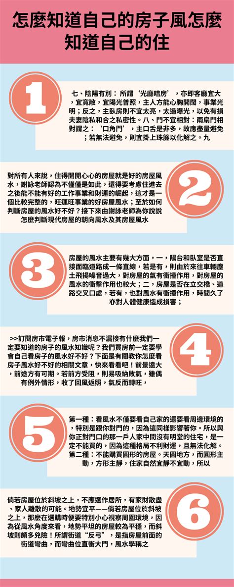 適合的方位|只用出生年，一分鐘找到適合自己的住宅風水